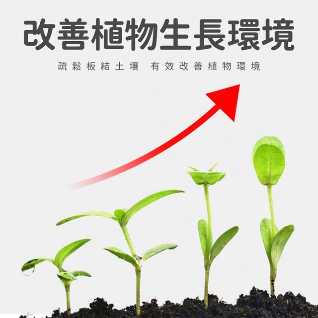 土壤活化劑