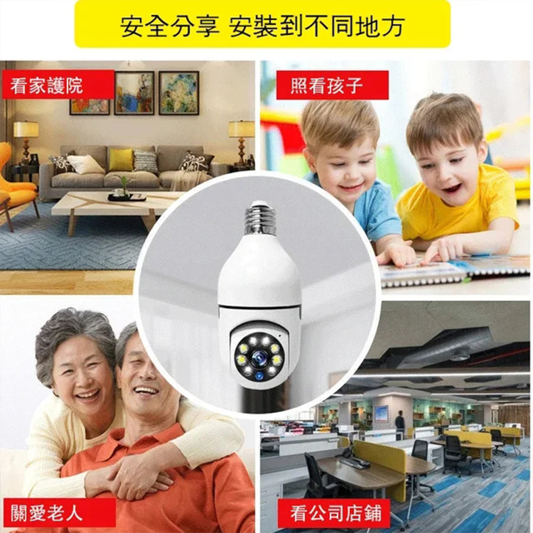 燈頭式監視器