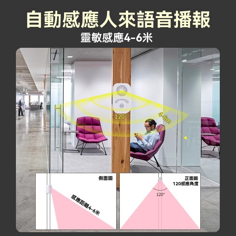 智能語音提示器