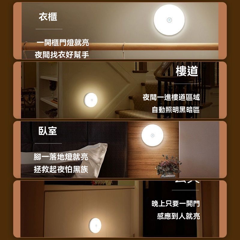 人體智能感應燈