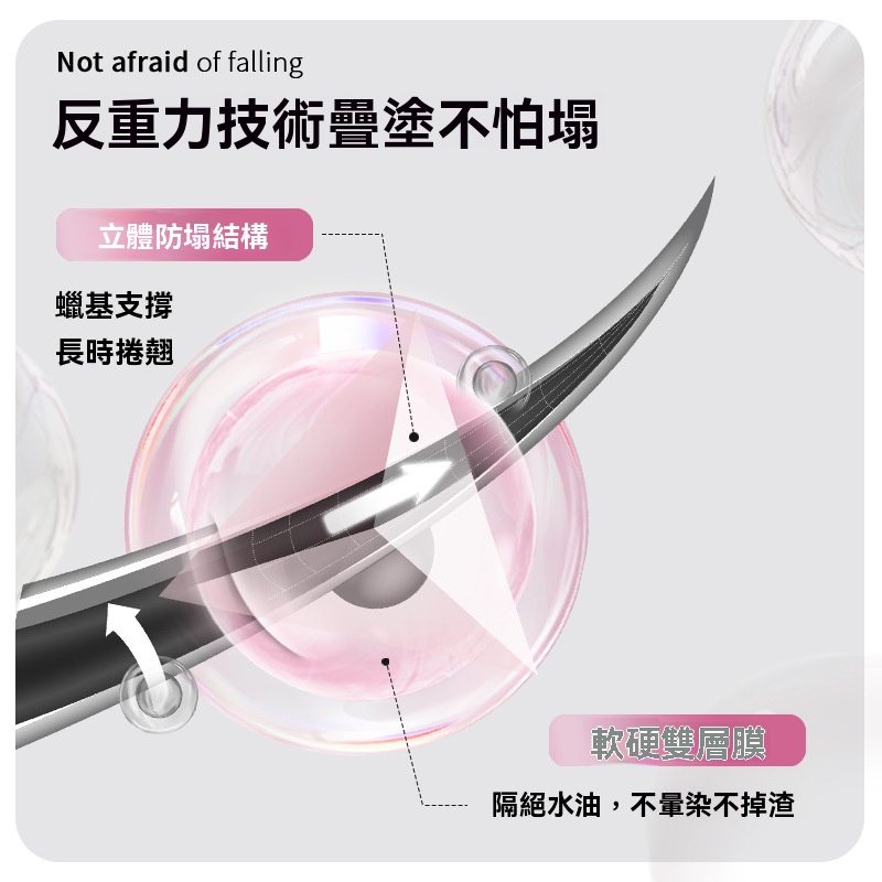 雙頭睫毛膏